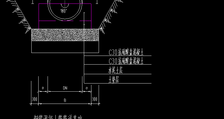 道垫