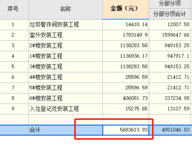 金额为