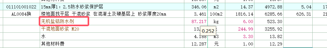 防水剂