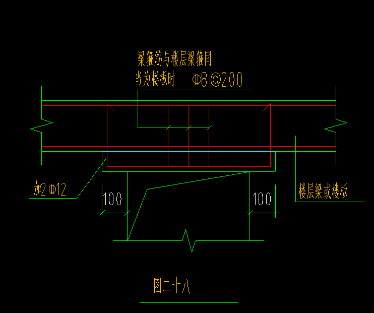 梁绘制