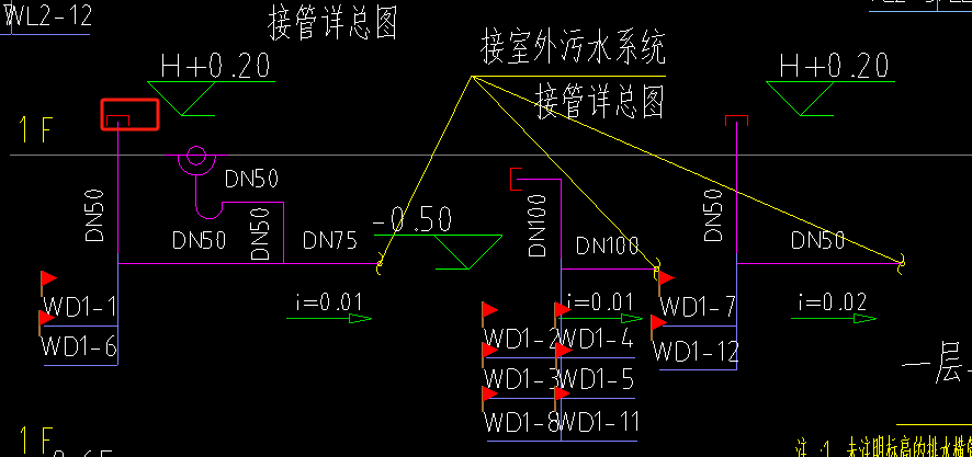 给排水