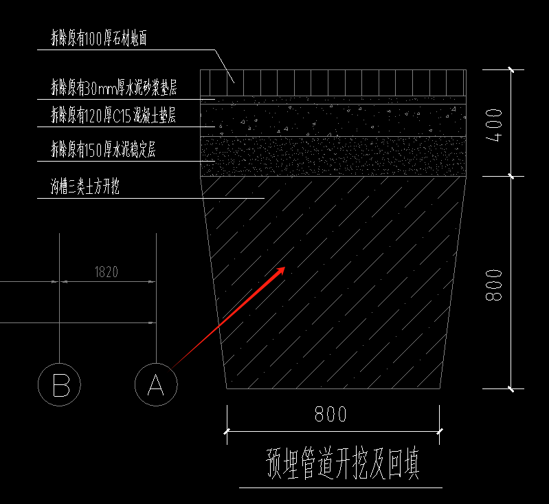 回填砂