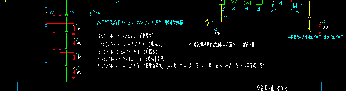 回路