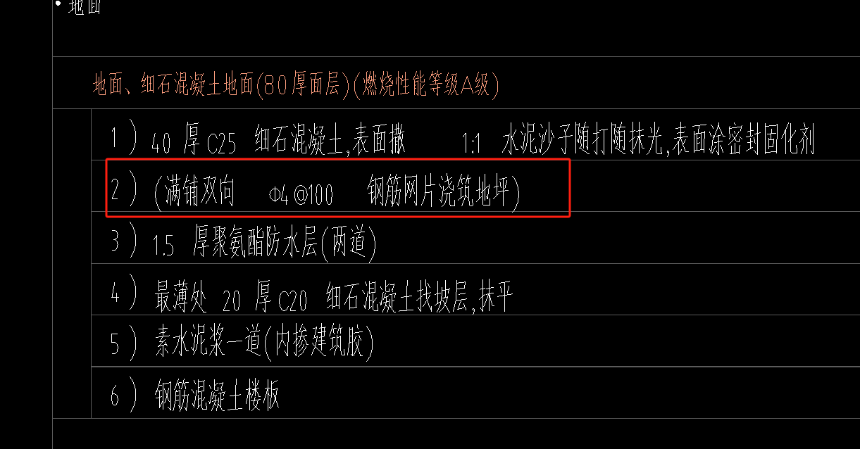 钢筋网