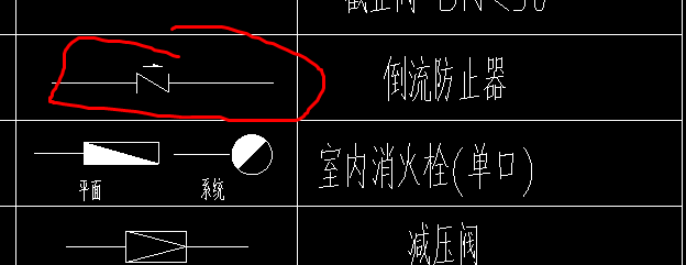 图例