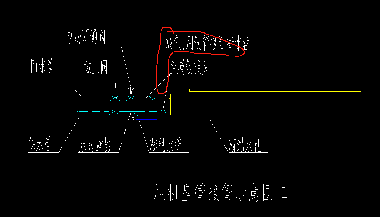 清单定额