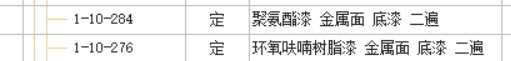 换算