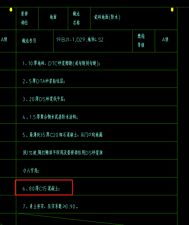 楼地面