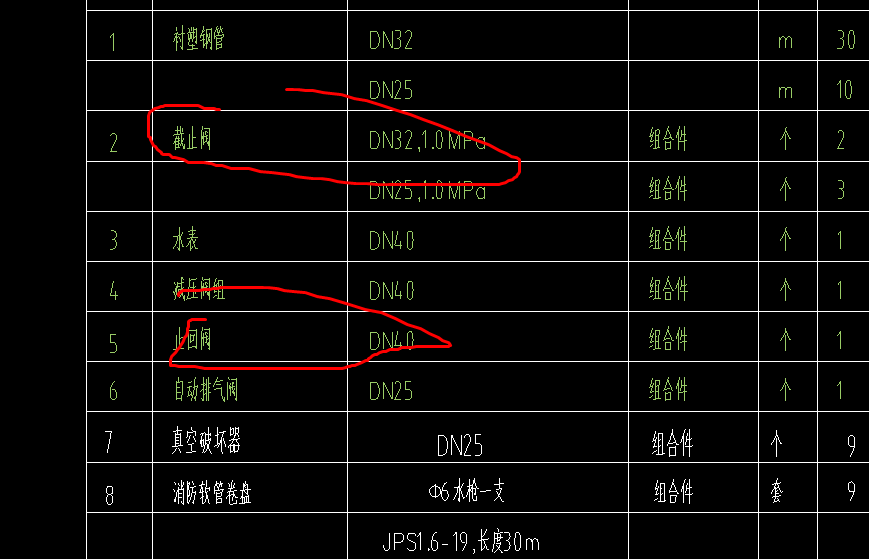 图例