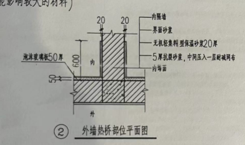 热桥