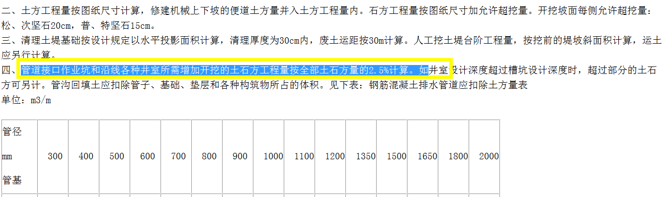框起来