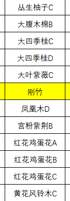 乔木