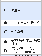 土方回填