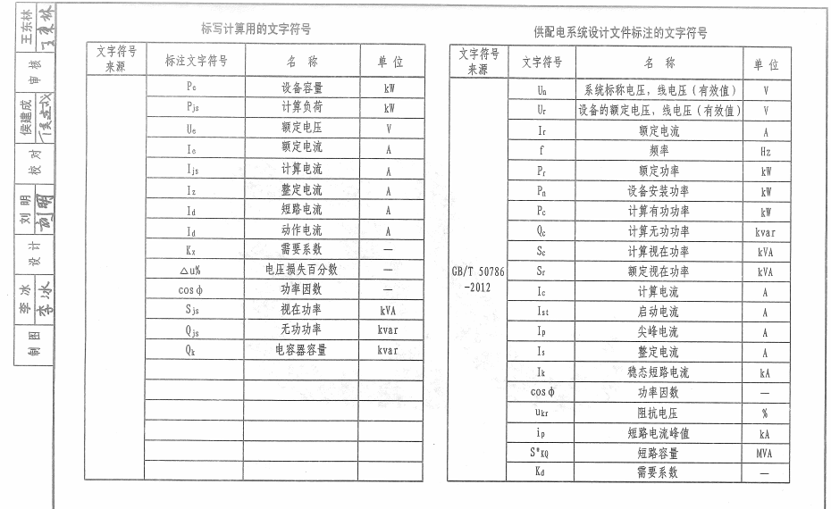 广联达服务新干线