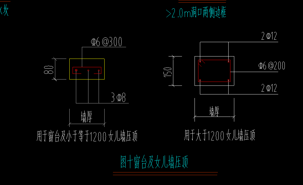 窗台压顶