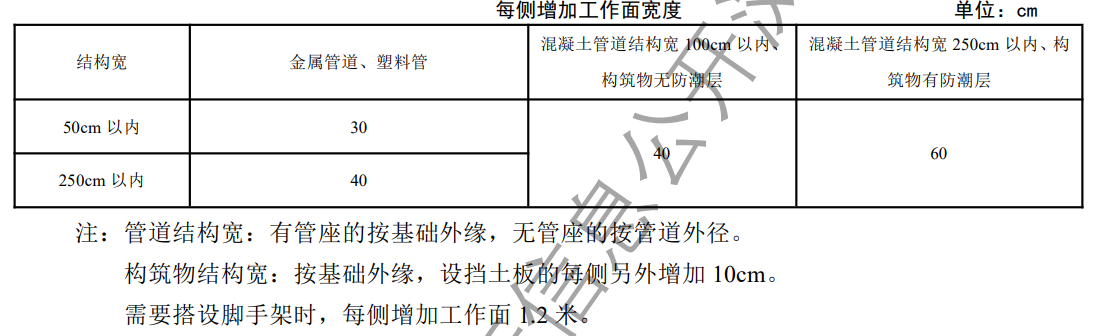 参考图