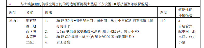 防水卷边