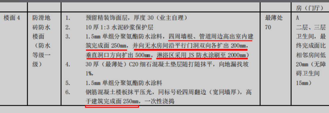 广联达服务新干线