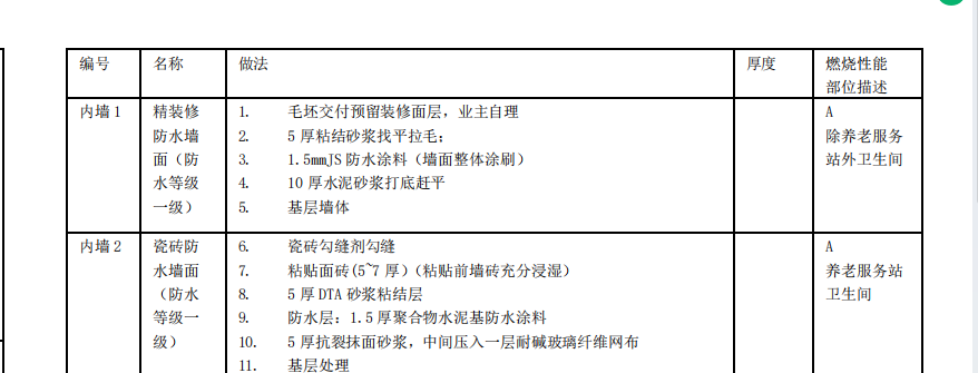 内墙