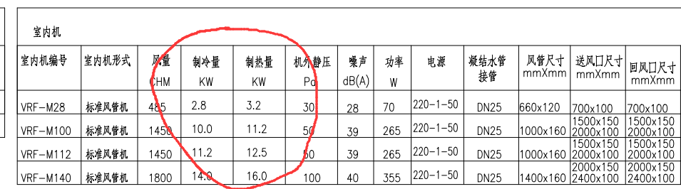 冷媒管