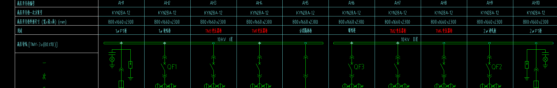 变配电