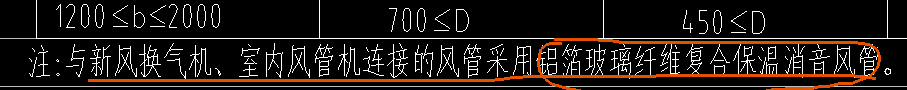 风管