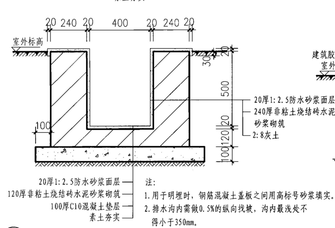 砂浆