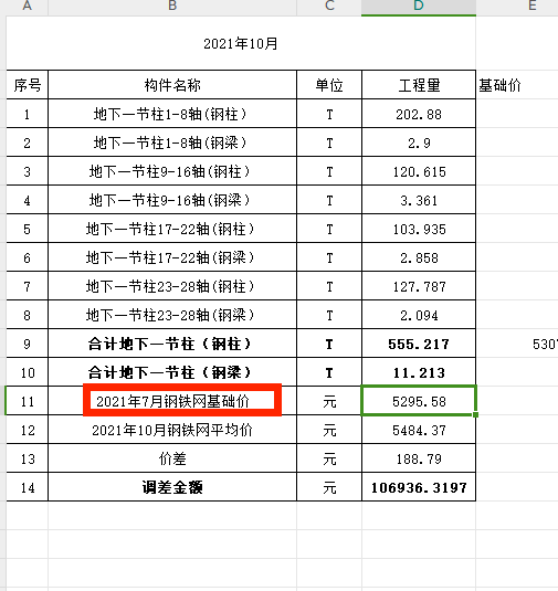 价是什么意思