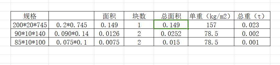 广联达服务新干线