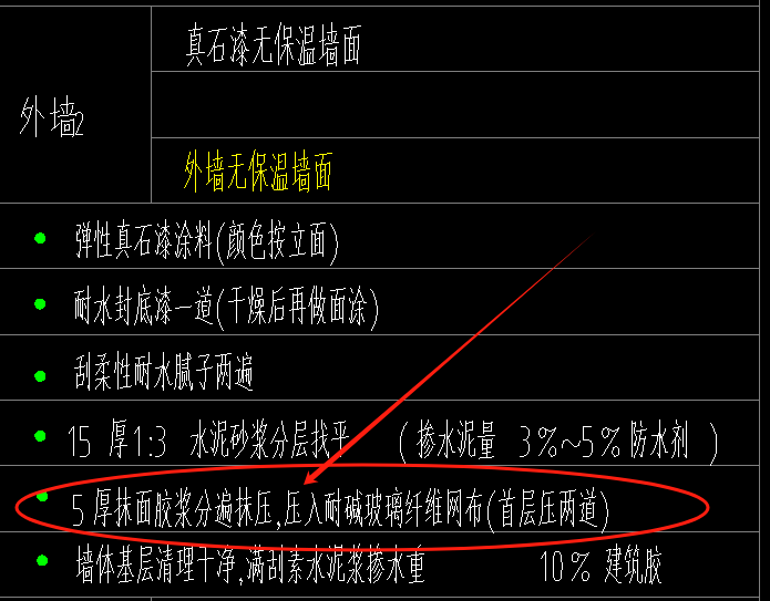 网格布