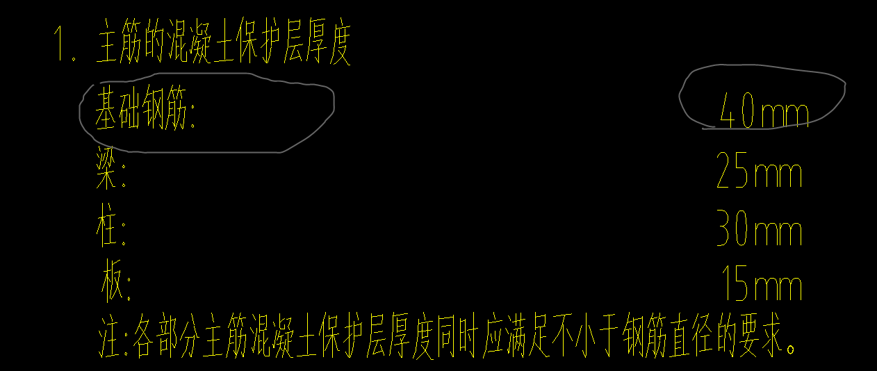 保护层