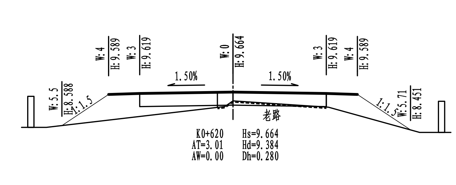标注