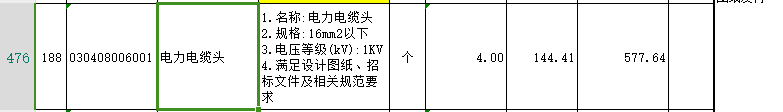 电力电缆