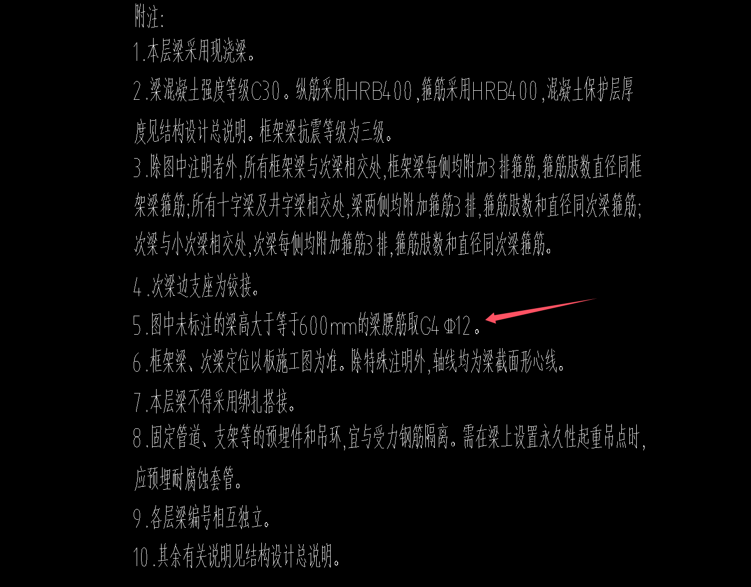 腰筋表