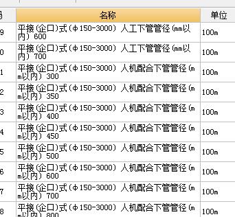 套清单