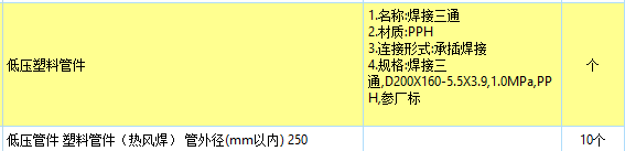 管件