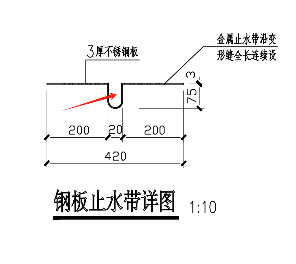 朝向
