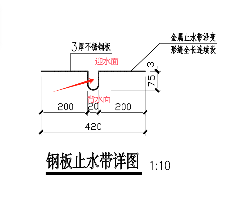 止水钢板