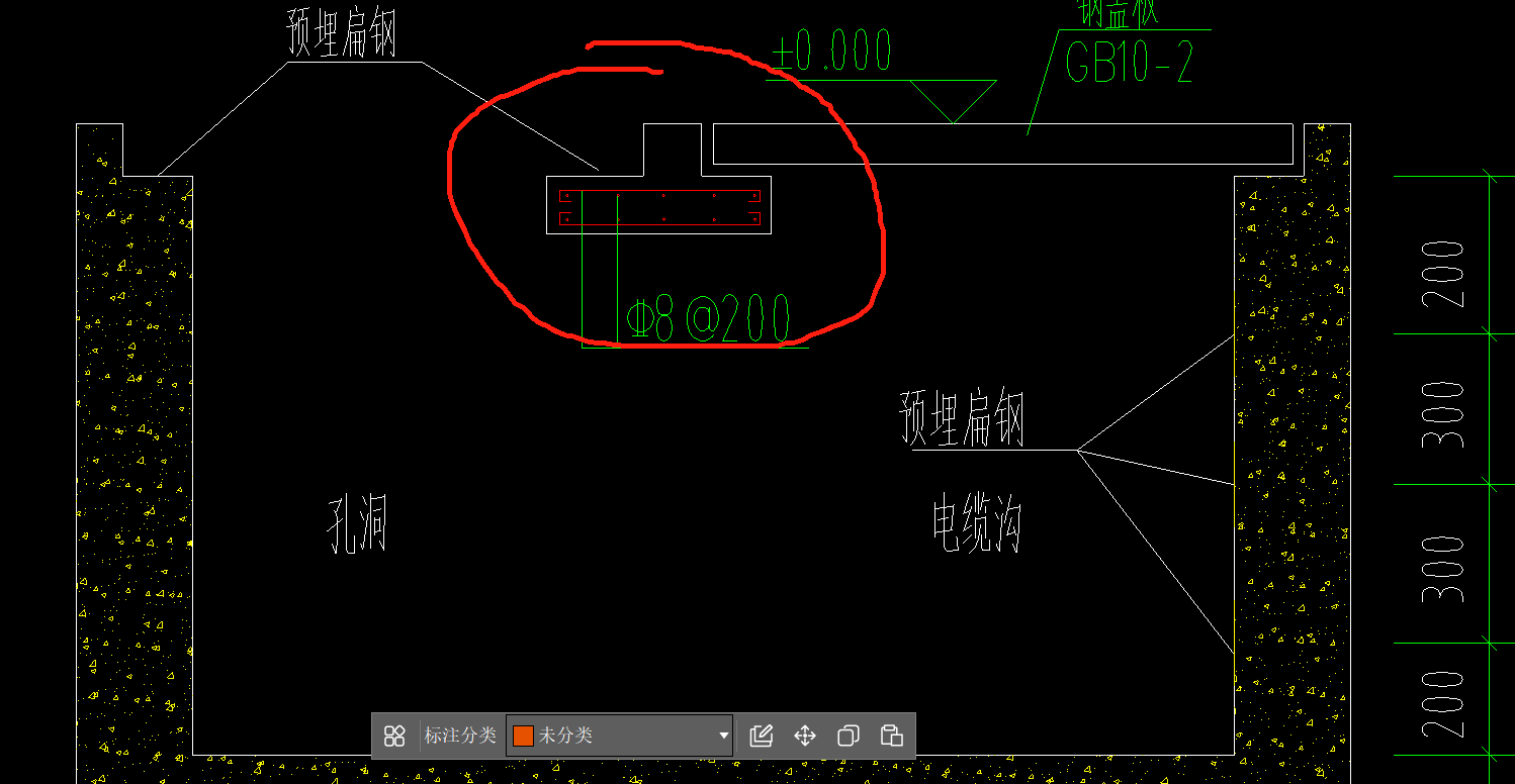 图元