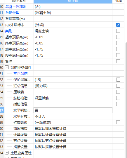 钢筋如何布置