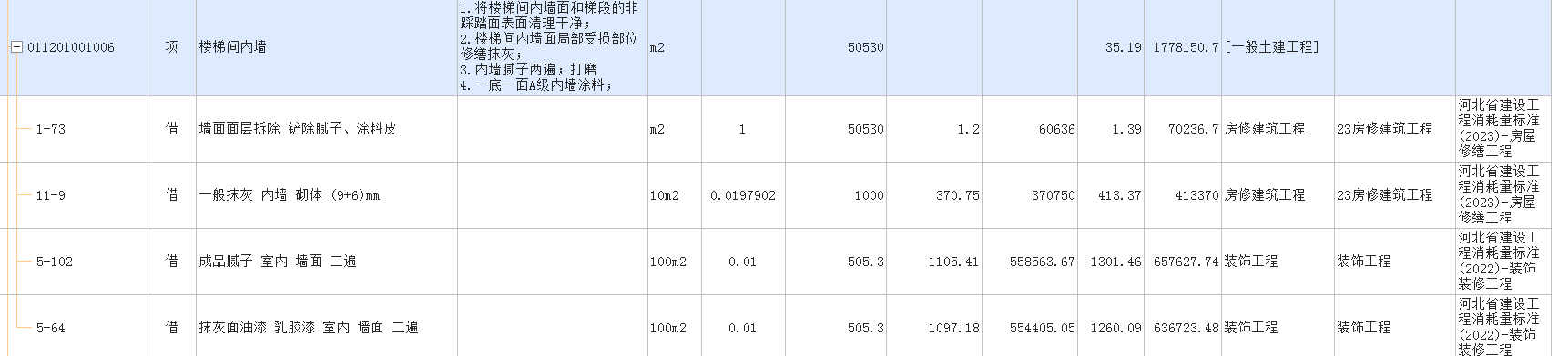 项目特征