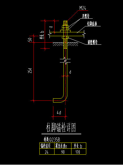 柱脚