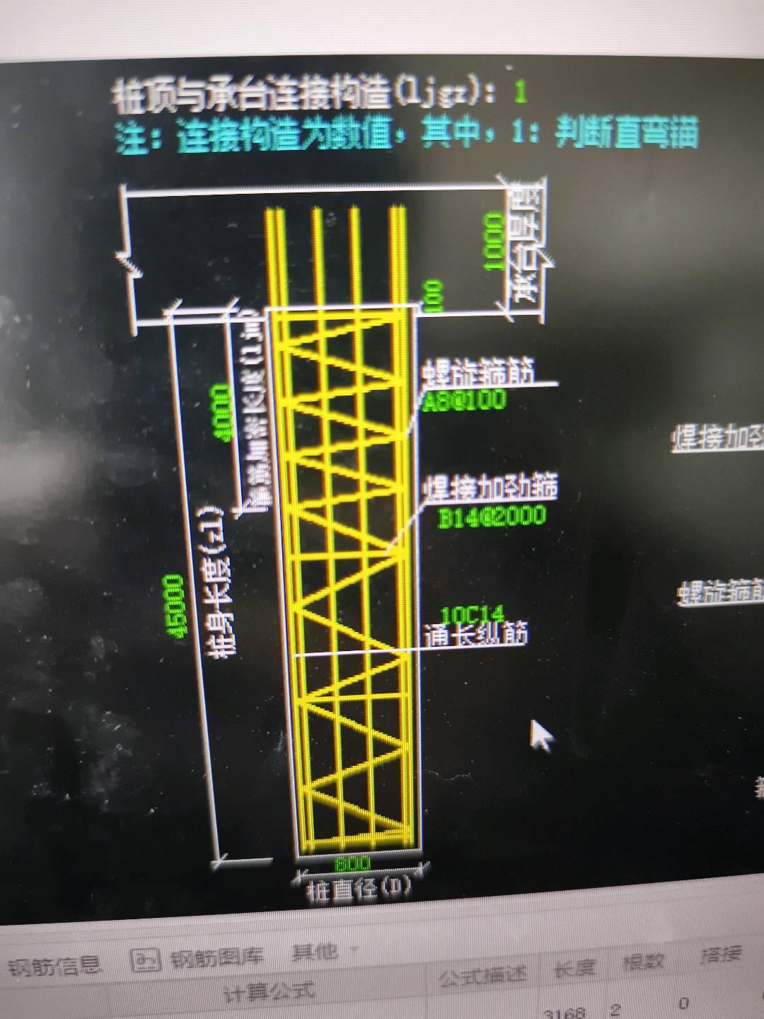 加密区