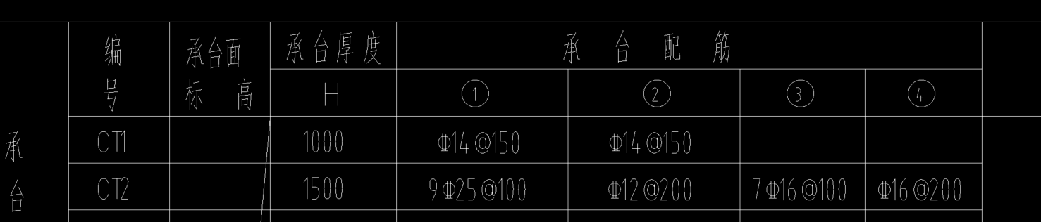 承台
