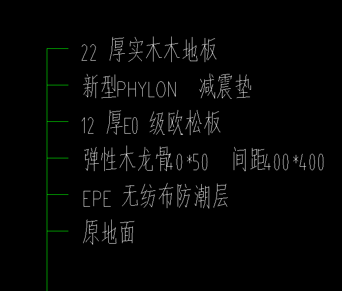组价
