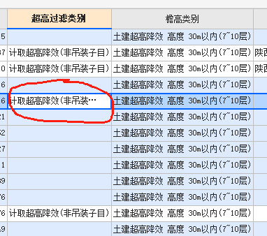 拆分
