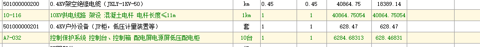 定额