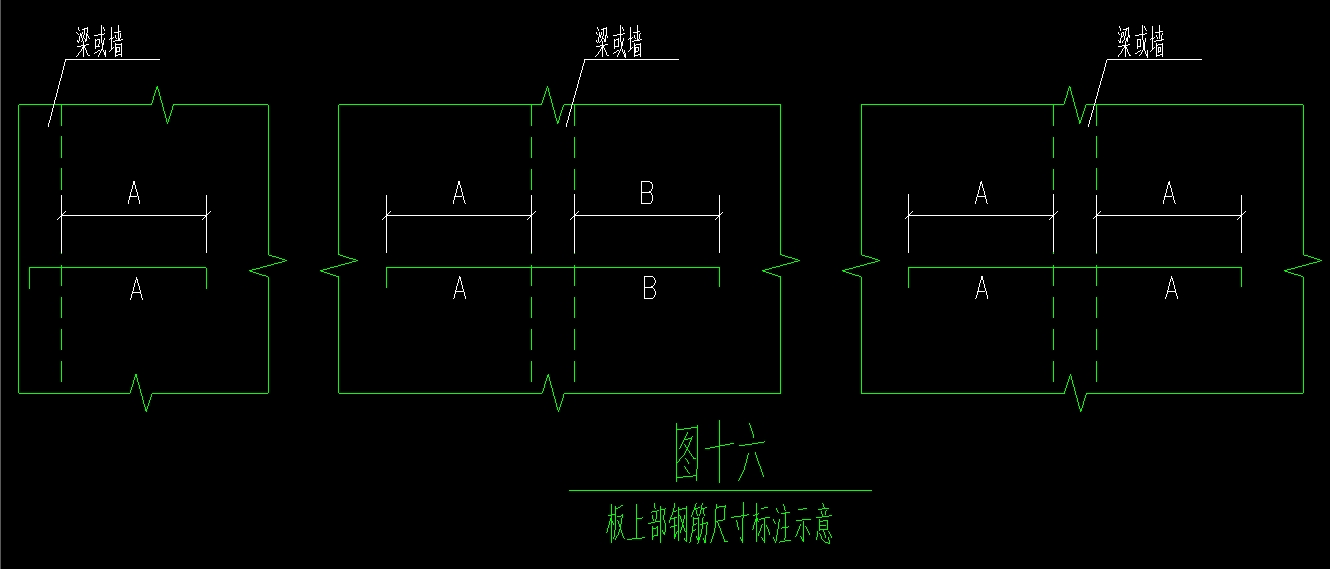 支座内边线