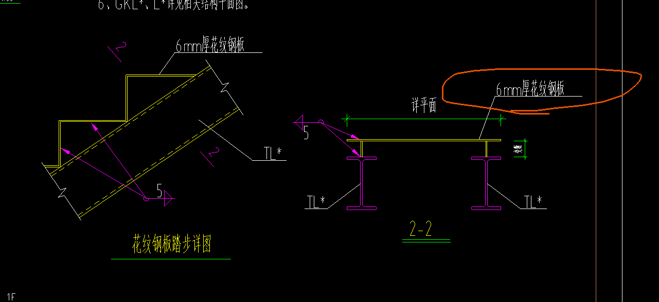 踏步