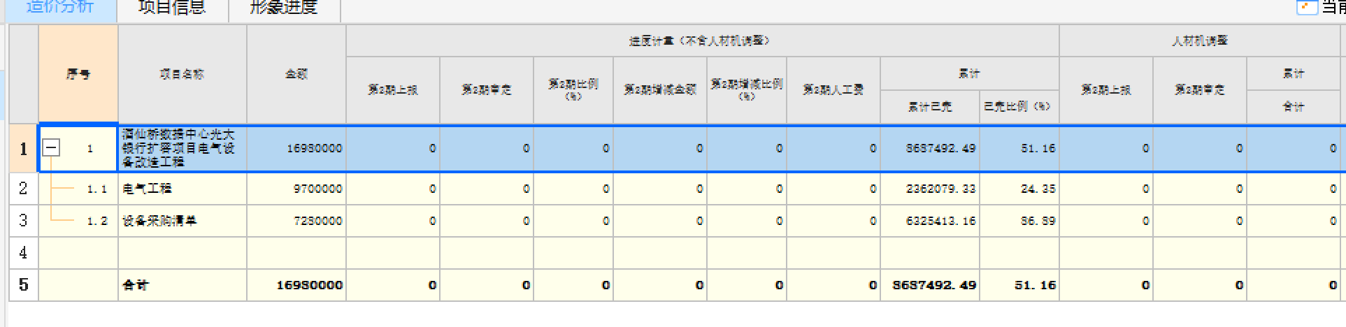 云计价